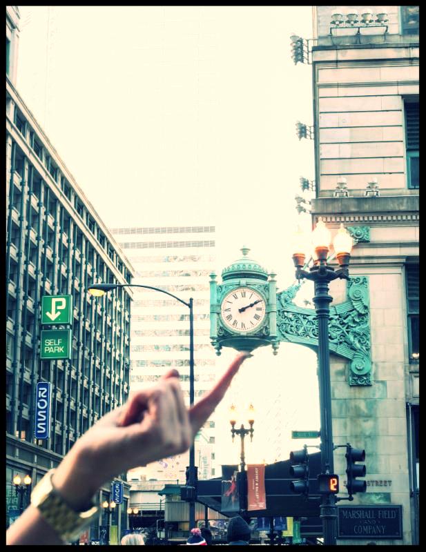 Happiness Perspective